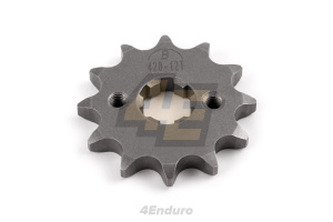ae3950c4-019b-4e17-9db2-aeaf8f04f424